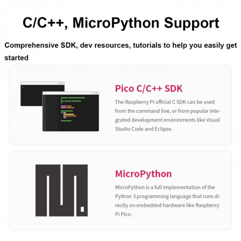 Carte MCU Waveshare de type Pico basée sur Raspberry Pi RP2040, spécifications : zéro SW16011567-08